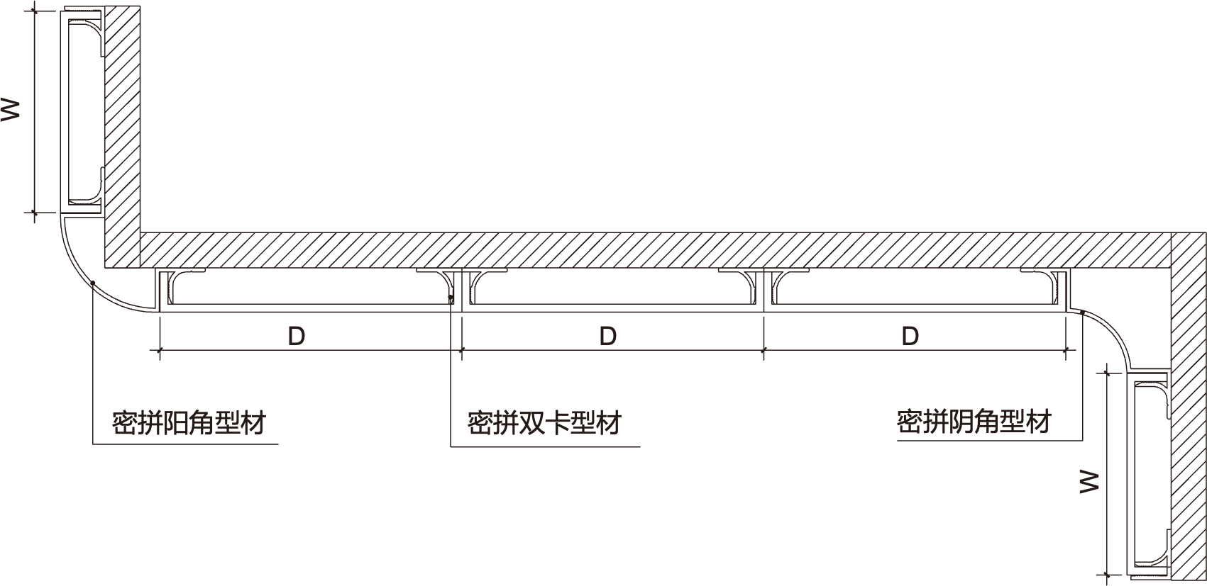 Catalogue flush-joint profile arrangement with concealed corner and joint profiles
