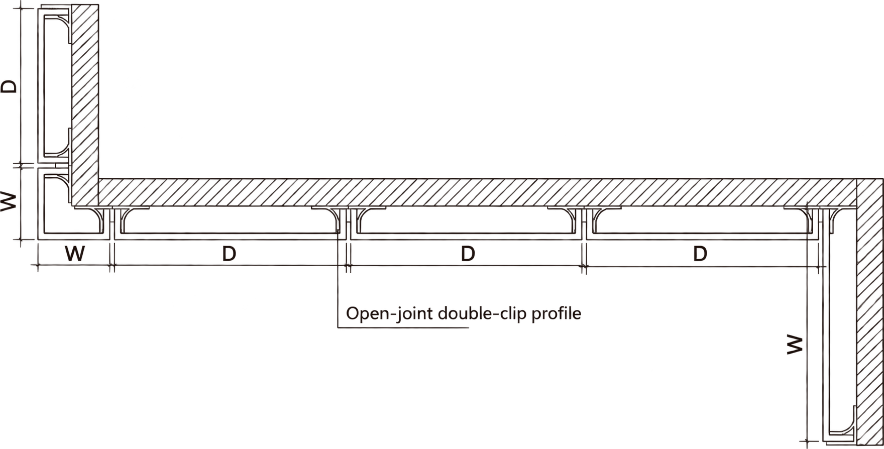 Catalogue open-joint profile arrangement showing panel widths and joint gaps